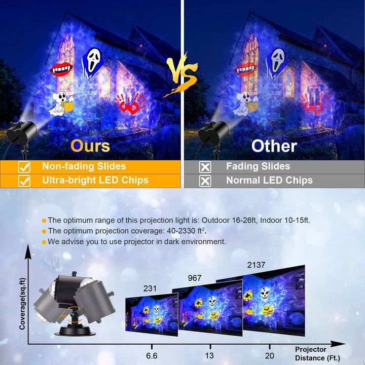 Kerstprojector voor buiten met 16 dia&