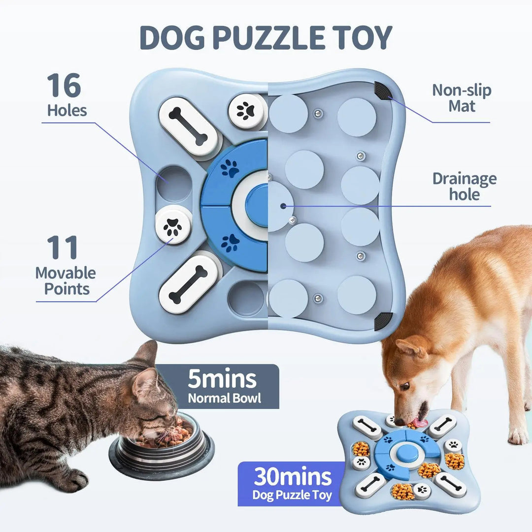 Interactieve slowfeeder voor honden – puzzel voor rustiger eten