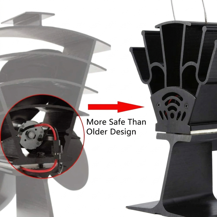 Warmteventilator voor kachel – Efficiënte luchtcirculatie bij de haard