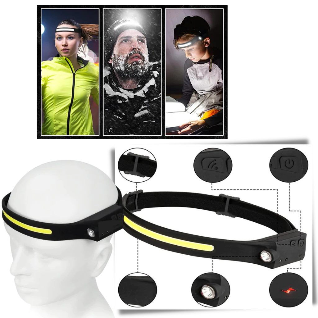 Hollevo™ Oplaadbare LED-hoofdlamp met bewegingssensor, 350 lumen